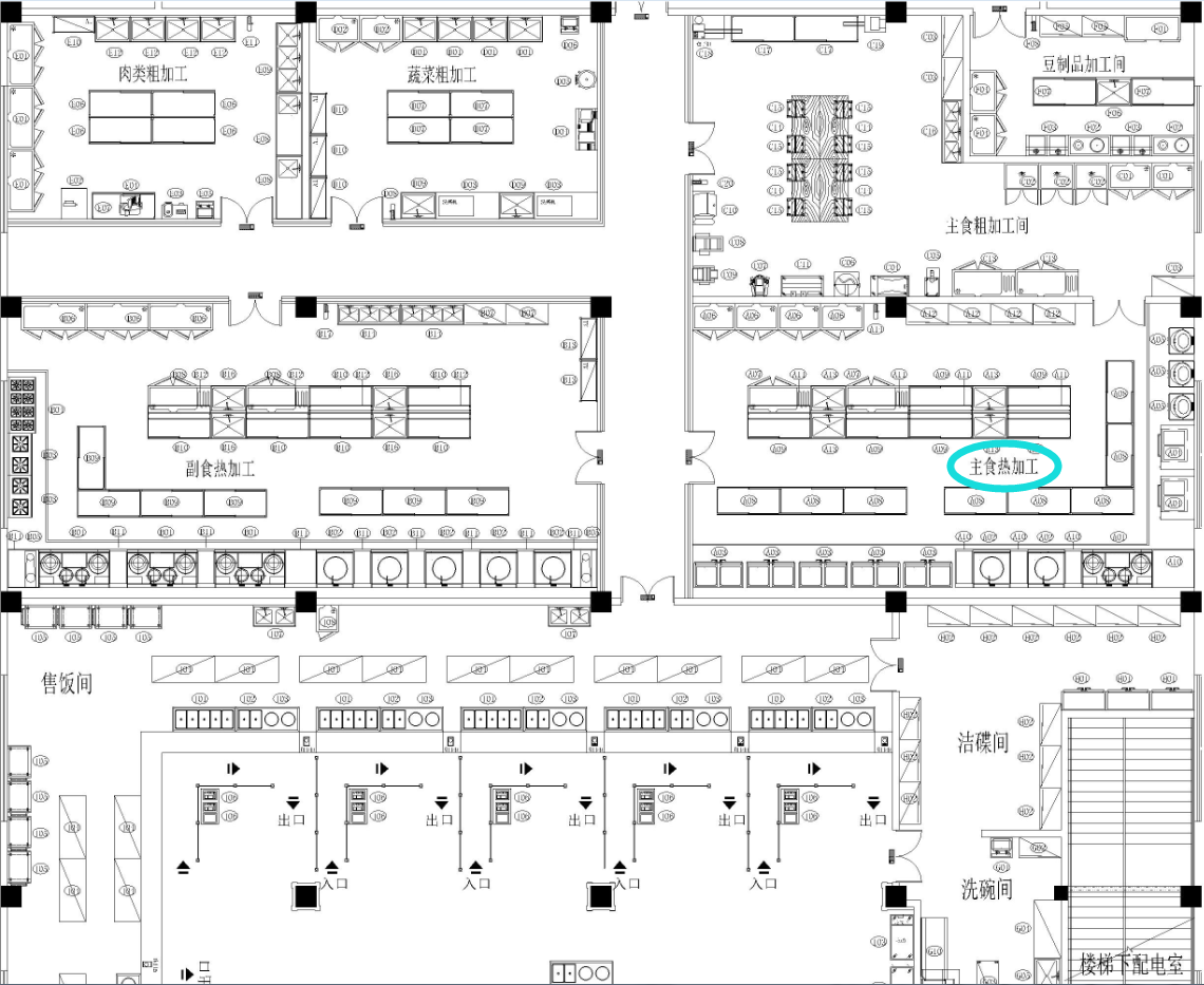 食堂廚房設(shè)計