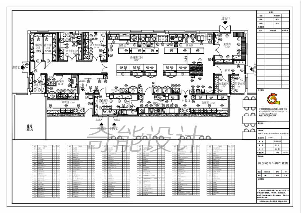 中國電科電子科技園食堂工程設計